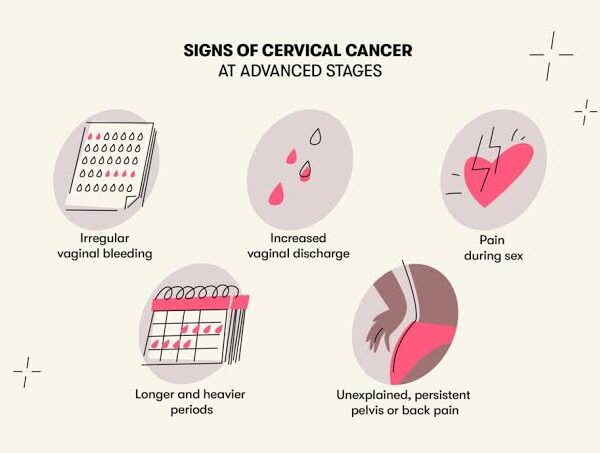 Irregular periods, heavy bleeding, or spotting? These changes might be linked to cervical cancer. Learn when to consult a doctor and why early detection matters.