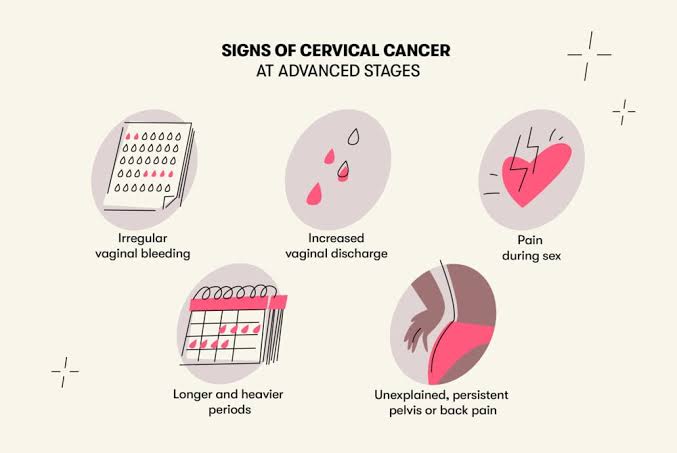 Irregular periods, heavy bleeding, or spotting? These changes might be linked to cervical cancer. Learn when to consult a doctor and why early detection matters.